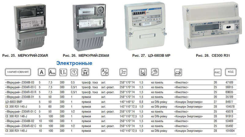 Проверить состояние проводки