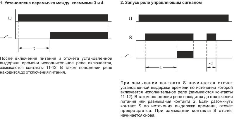 Rv 01 схема подключения